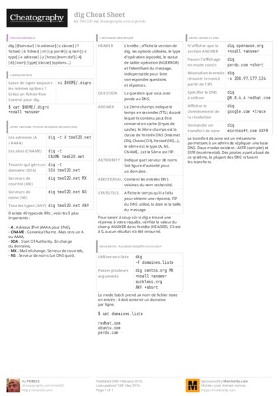 PDF (Colour) — Style 3