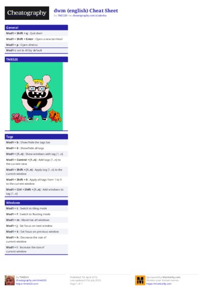 dwm (english) Cheat Sheet