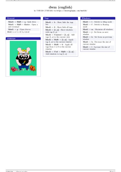 LaTeX (Compiled PDF)