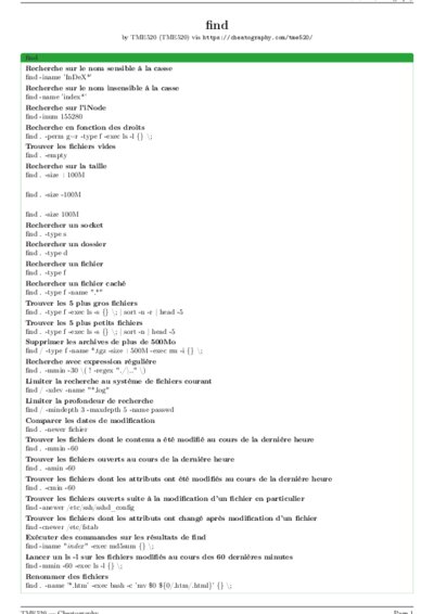 LaTeX (Compiled PDF)