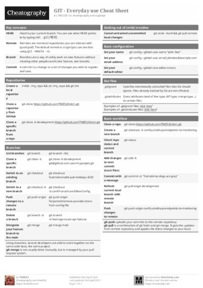 PDF (Black & white) — Style 1