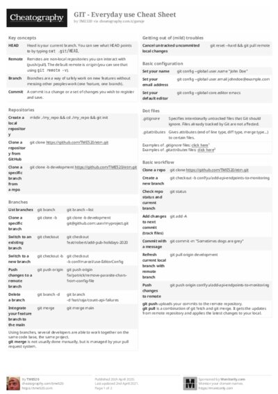 PDF (Black & white) — Style 2