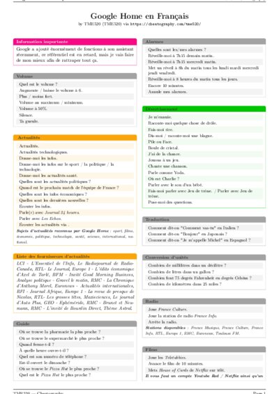 LaTeX (Compiled PDF)