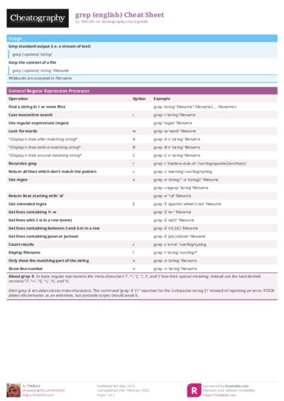 grep (english) Cheat Sheet