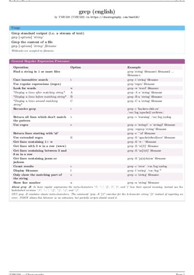 LaTeX (Compiled PDF)