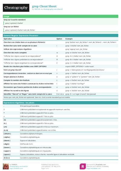 grep Cheat Sheet