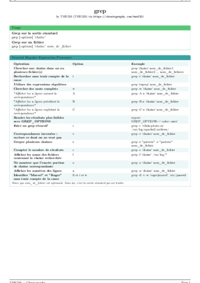 LaTeX (Compiled PDF)