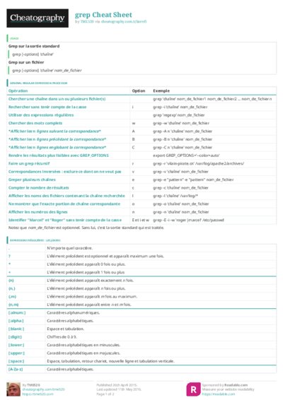 PDF (Colour) — Style 3