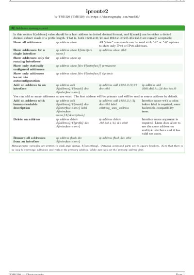 LaTeX (Compiled PDF)