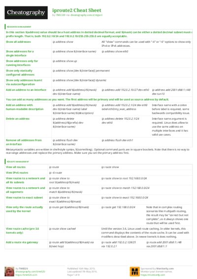 PDF (Colour) — Style 3