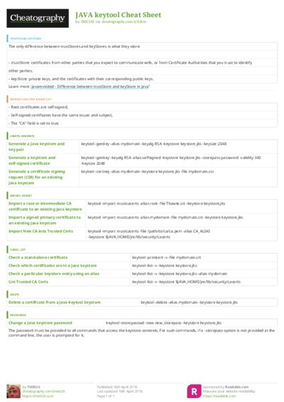 PDF (Colour) — Style 3