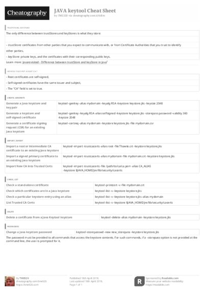 PDF (Black & white) — Style 3