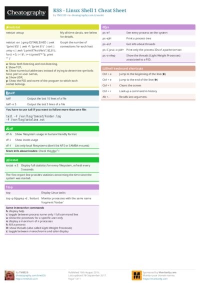 KSS - Linux Shell 1 Cheat Sheet