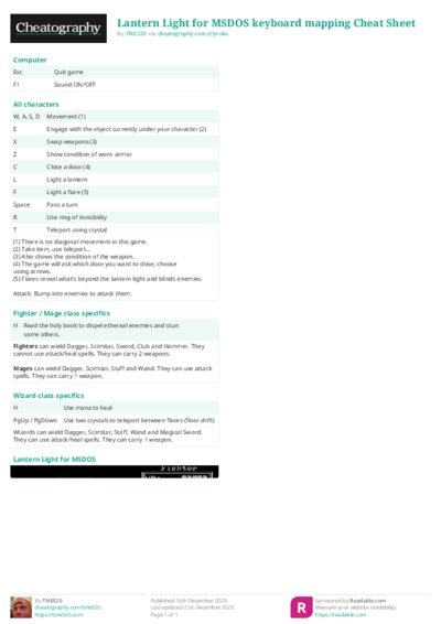 Lantern Light for MSDOS keyboard mapping Cheat Sheet