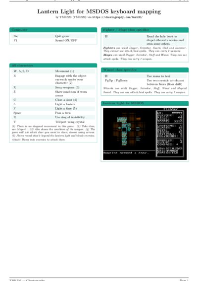 LaTeX (Compiled PDF)