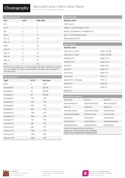 PDF (Colour) — Style 1