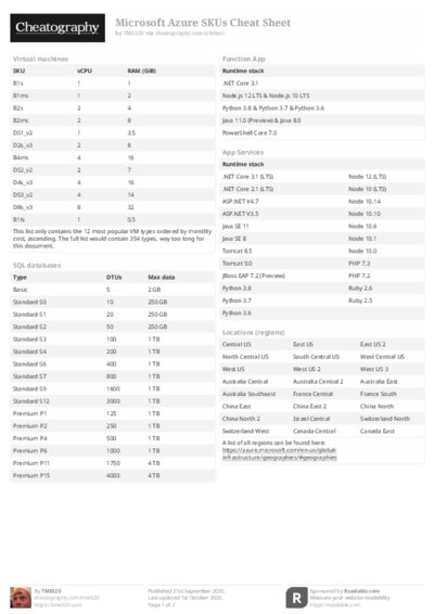 PDF (Black & white) — Style 2