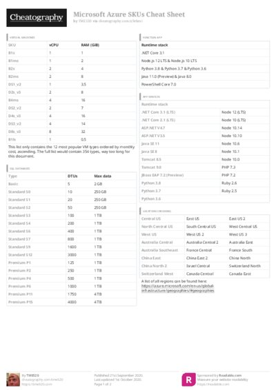 PDF (Colour) — Style 3