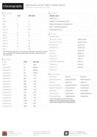 PDF (Black & white) — Style 3