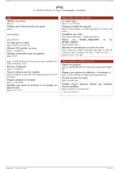LaTeX (Compiled PDF)