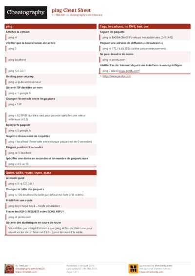 PDF (Colour) — Style 1