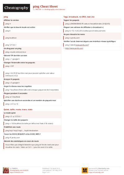 PDF (Colour) — Style 2