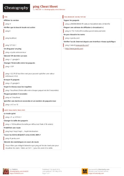 PDF (Colour) — Style 3