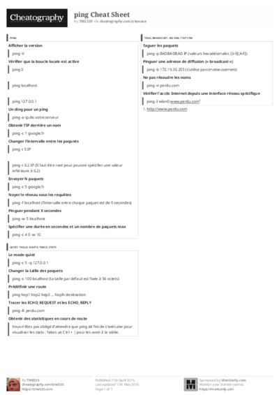 PDF (Black & white) — Style 3