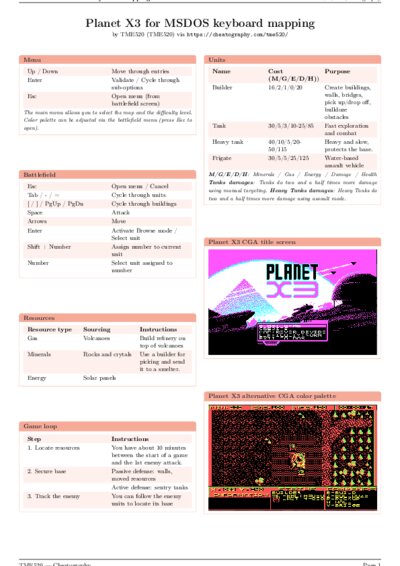 LaTeX (Compiled PDF)