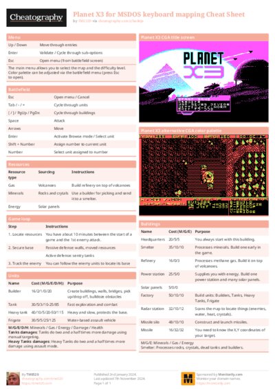 PDF (Colour) — Style 1