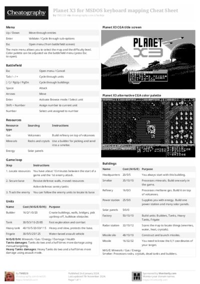 PDF (Black & white) — Style 2
