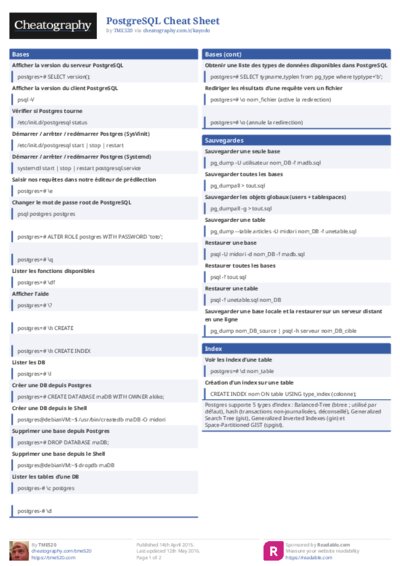 PostgreSQL Cheat Sheet
