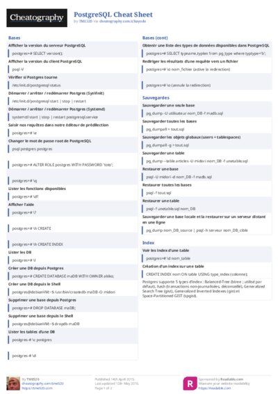 PDF (Colour) — Style 2