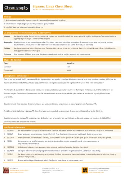 Signaux Linux Cheat Sheet