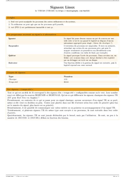 LaTeX (Compiled PDF)