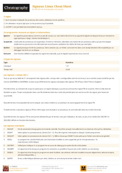 PDF (Colour) — Style 2