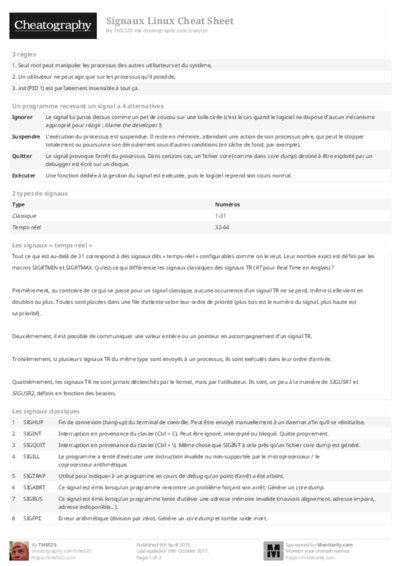 PDF (Black & white) — Style 2