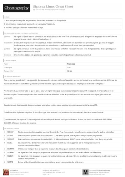 PDF (Black & white) — Style 3