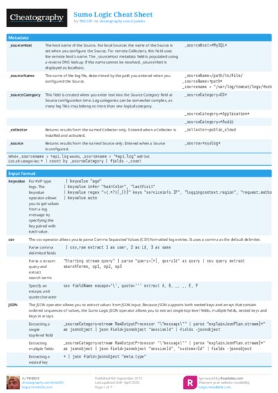Sumo Logic Cheat Sheet