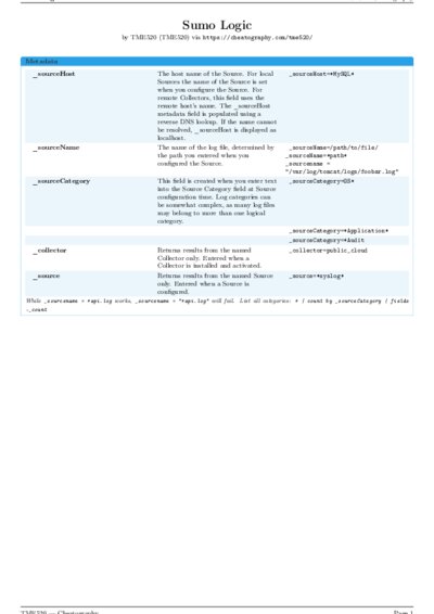 LaTeX (Compiled PDF)