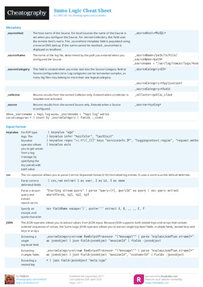 PDF (Colour) — Style 2