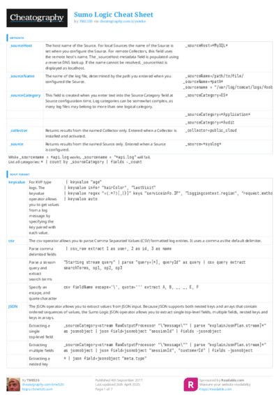 PDF (Colour) — Style 3