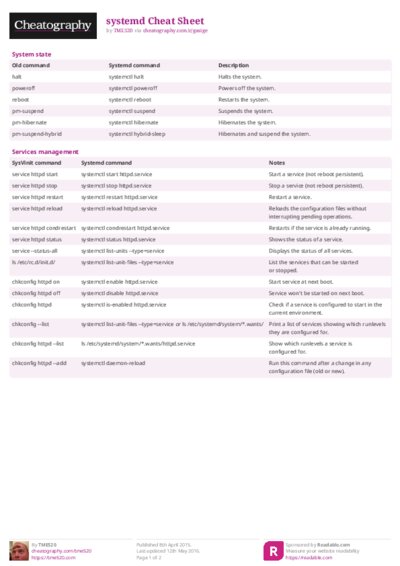 PDF (Colour) — Style 2