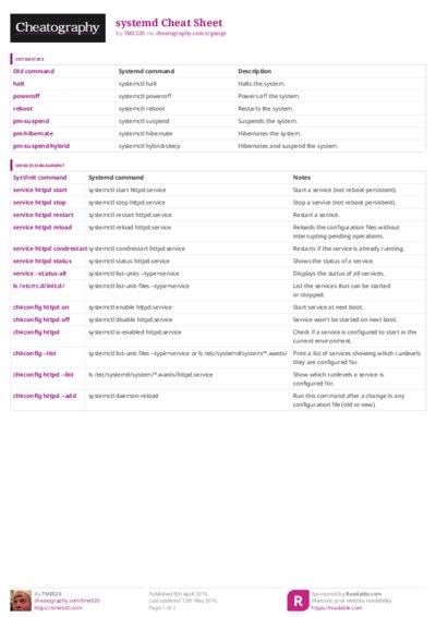 PDF (Colour) — Style 3