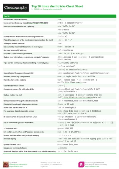 Top 30 linux shell tricks Cheat Sheet