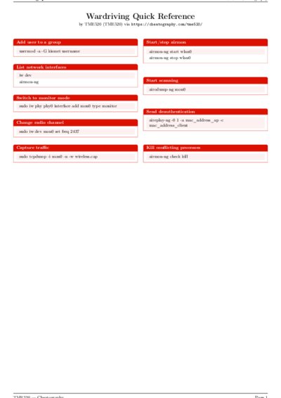 LaTeX (Compiled PDF)