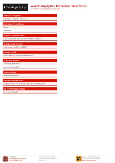PDF (Colour) — Style 1
