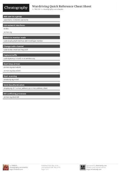 PDF (Black & white) — Style 1