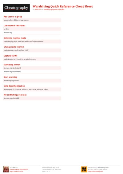 PDF (Colour) — Style 2