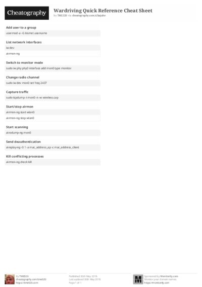 PDF (Black & white) — Style 2